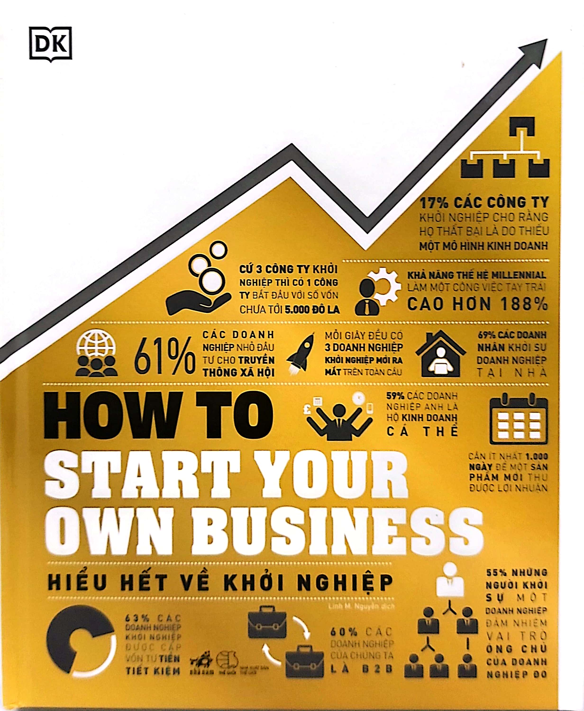 hiểu hết về khởi nghiệp - how to start your own business - bìa cứng