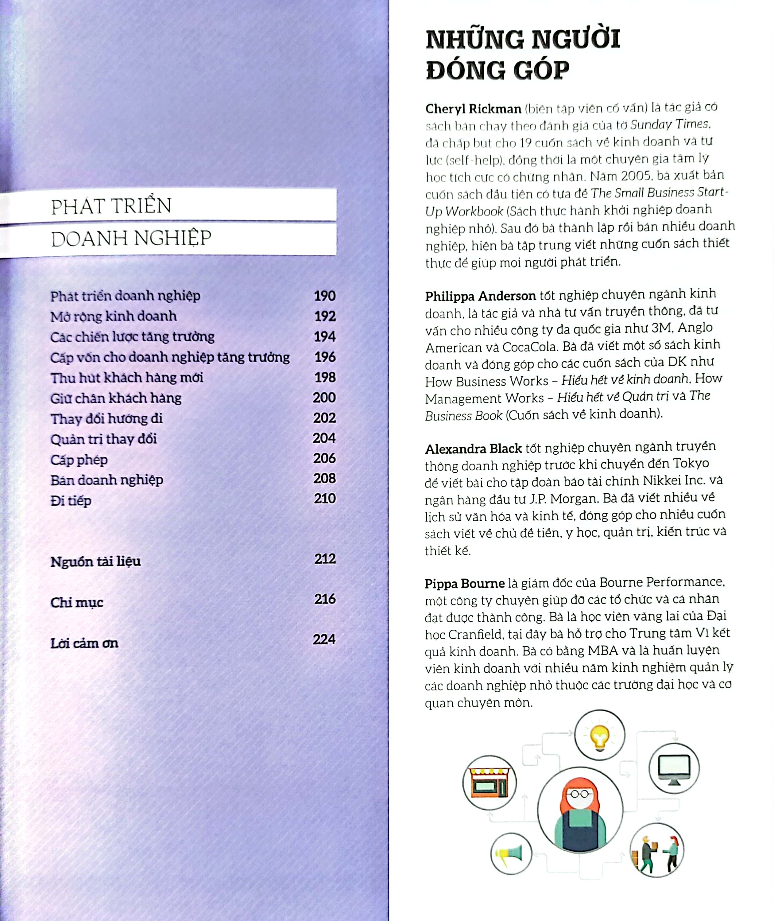 hiểu hết về khởi nghiệp - how to start your own business - bìa cứng