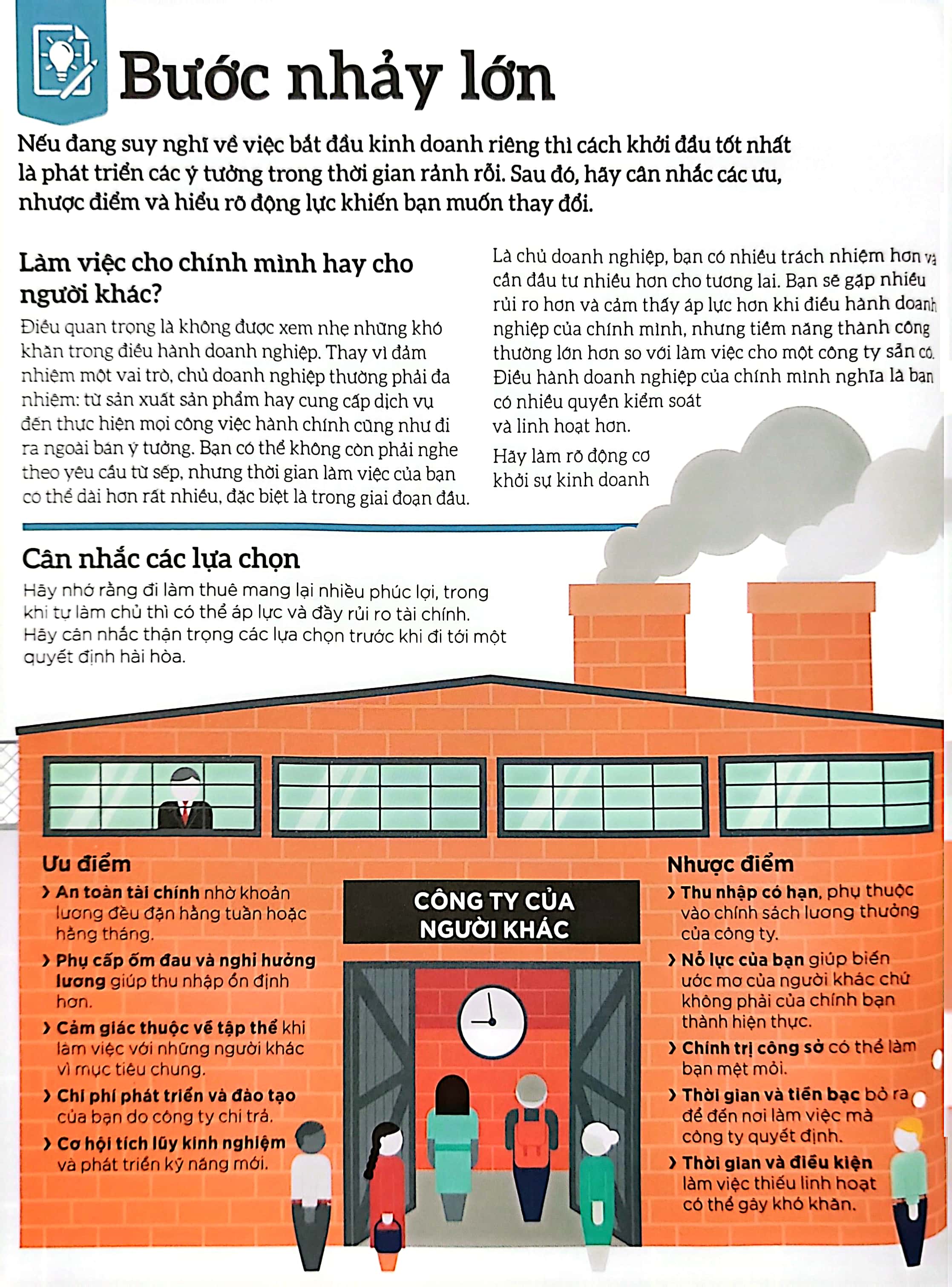 hiểu hết về khởi nghiệp - how to start your own business - bìa cứng