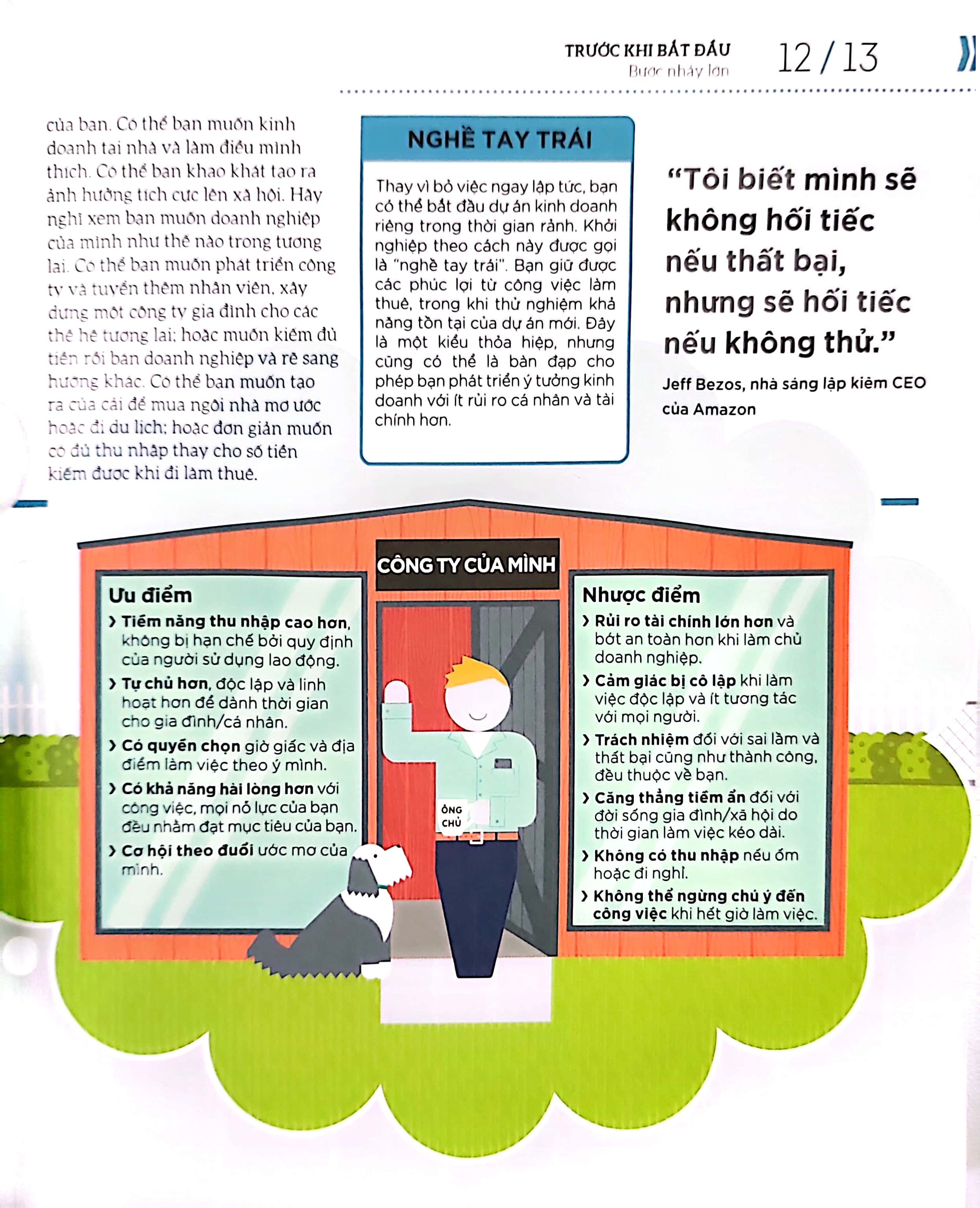 hiểu hết về khởi nghiệp - how to start your own business - bìa cứng