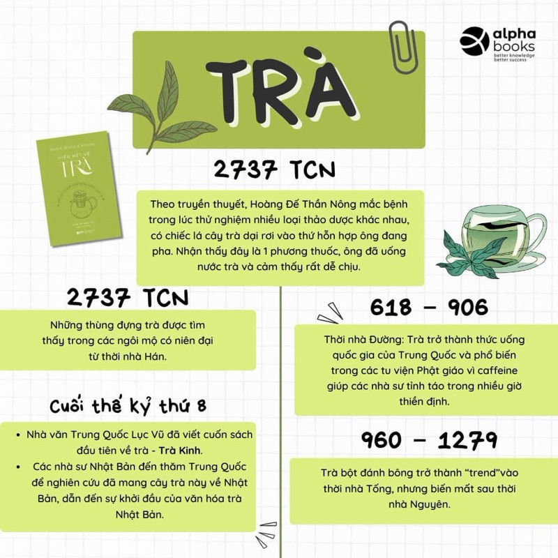 hiểu hết về trà