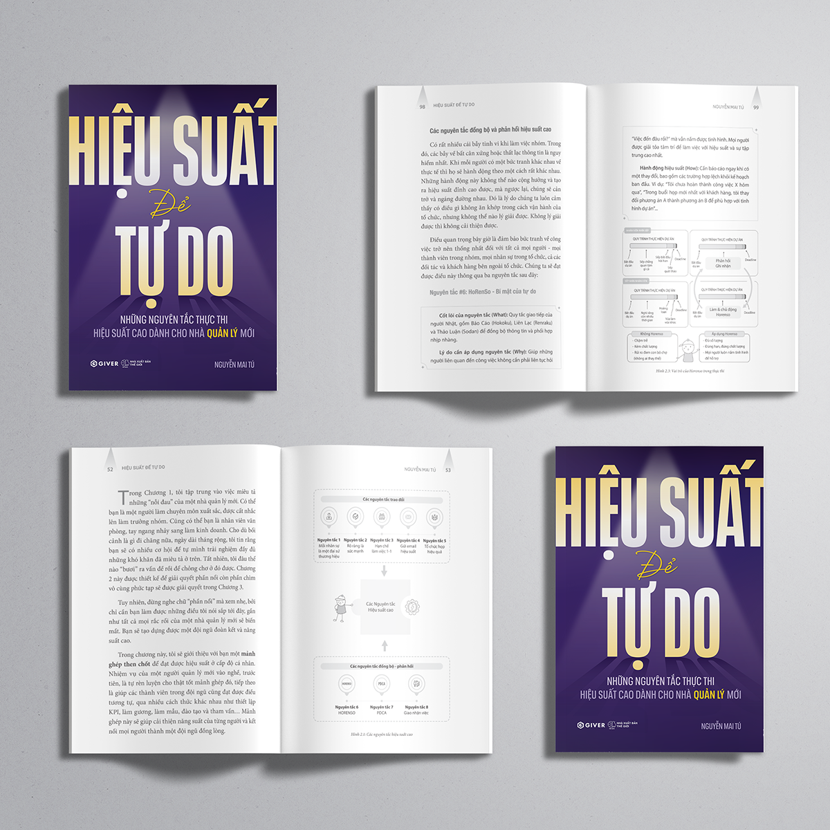 Hiệu Suất Để Tự Do - Những Nguyên Tắc Thực Thi Hiệu Suất Cao Dành Cho Nhà Quản Lý Mới