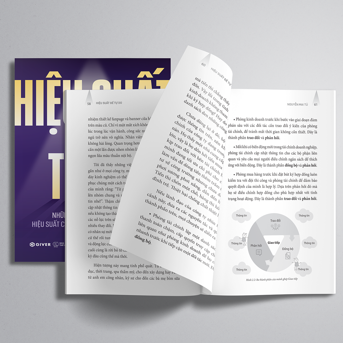 Hiệu Suất Để Tự Do - Những Nguyên Tắc Thực Thi Hiệu Suất Cao Dành Cho Nhà Quản Lý Mới