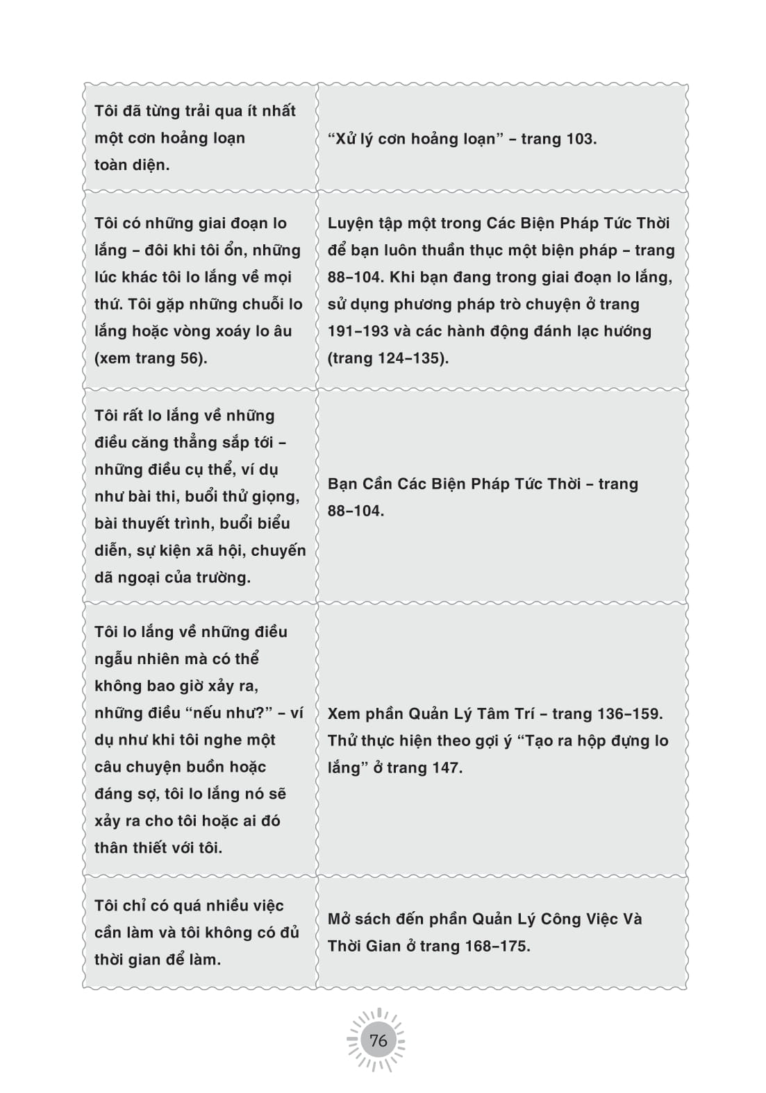 hiểu tâm lý, xóa bỏ lo lắng tuổi teen