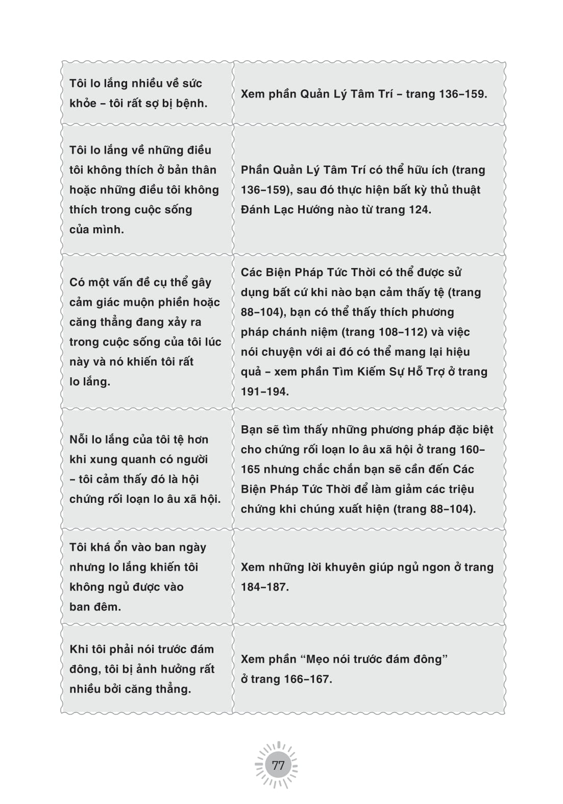 hiểu tâm lý, xóa bỏ lo lắng tuổi teen