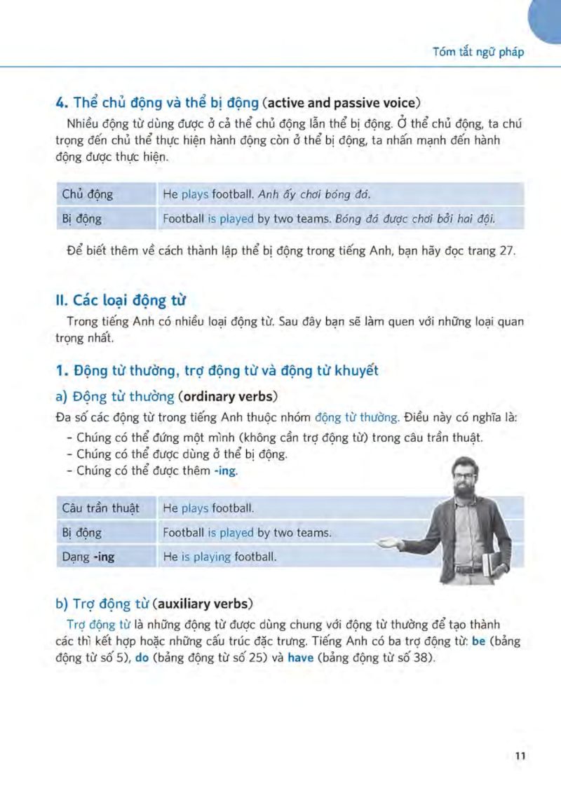 hiểu thấu đáo về động từ tiếng anh