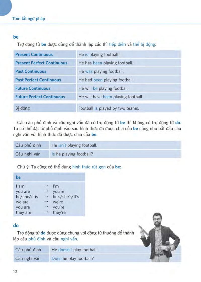 hiểu thấu đáo về động từ tiếng anh