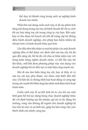 hiệu ứng hạt nhân - 6 trụ cột để xây dựng doanh nghiệp trực tuyến