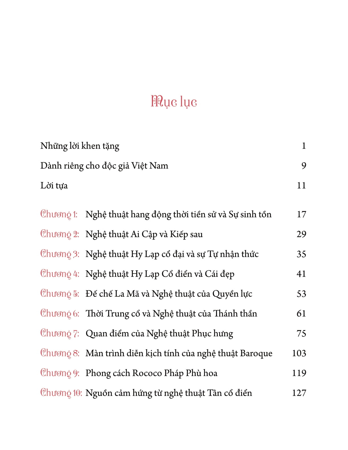 hiểu và thưởng thức một tác phẩm mỹ thuật