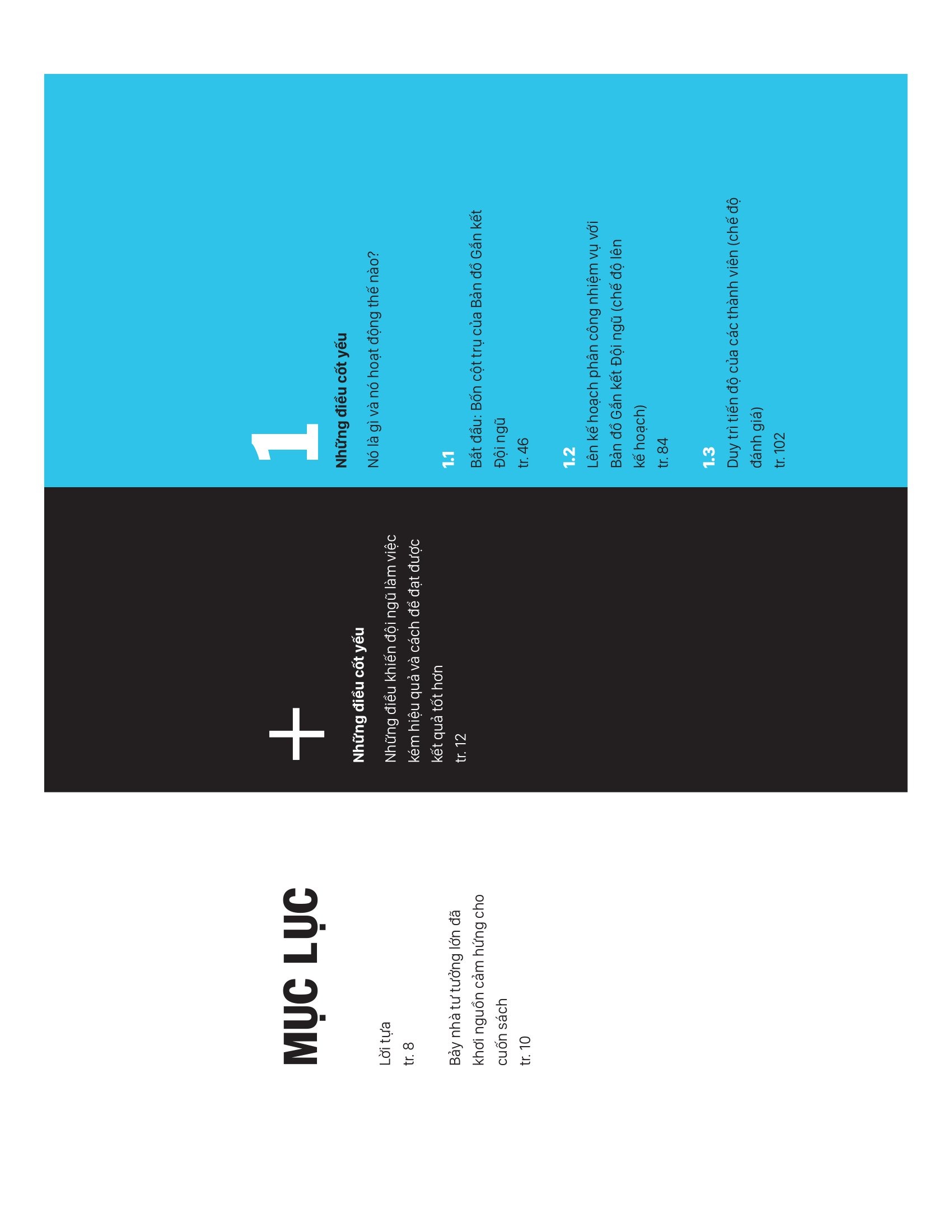 high-impact tools for teams - bộ công cụ nâng cao hiệu suất làm việc nhóm