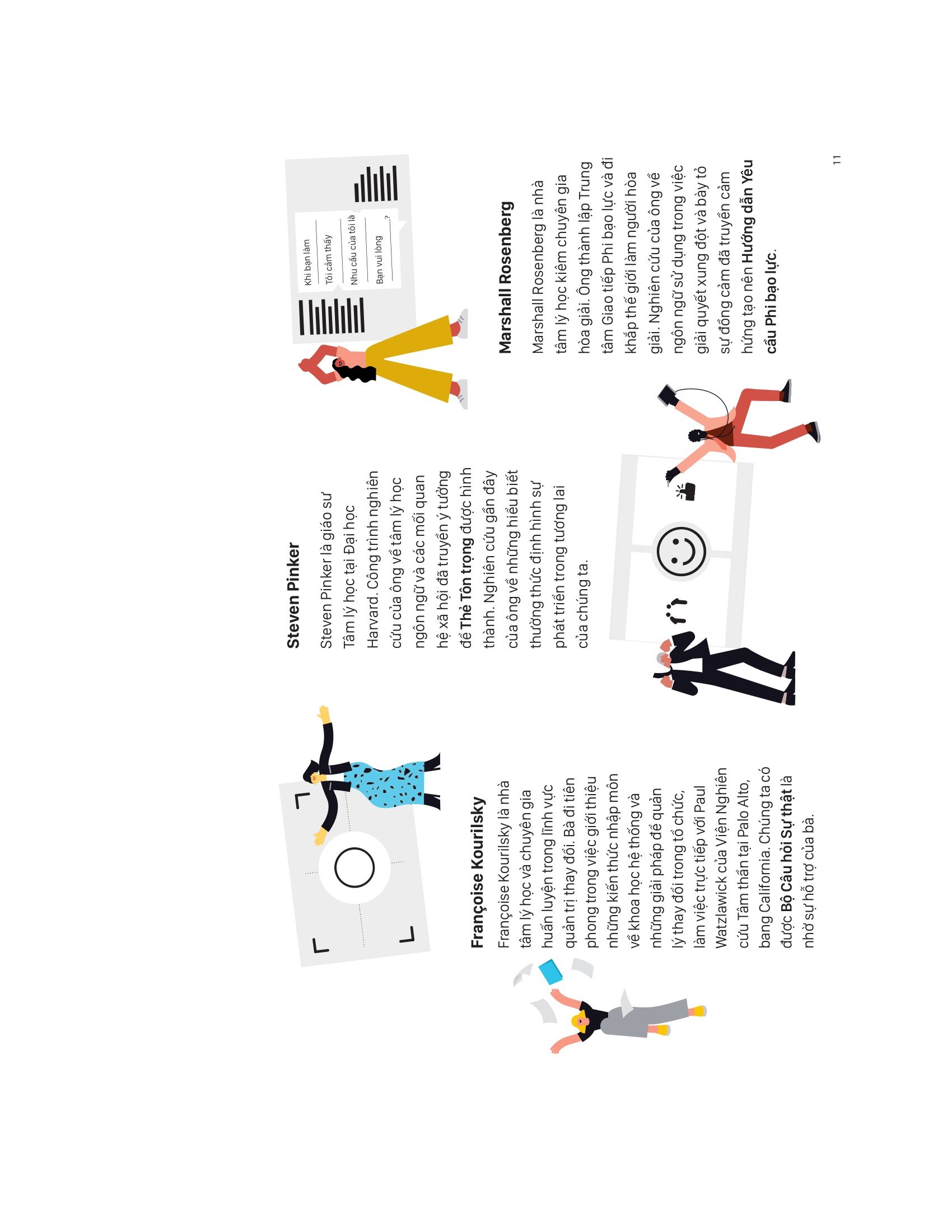 high-impact tools for teams - bộ công cụ nâng cao hiệu suất làm việc nhóm