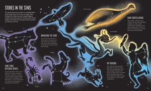 high: soar to new heights