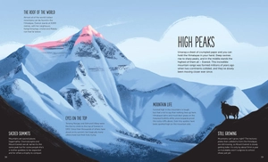 high: soar to new heights