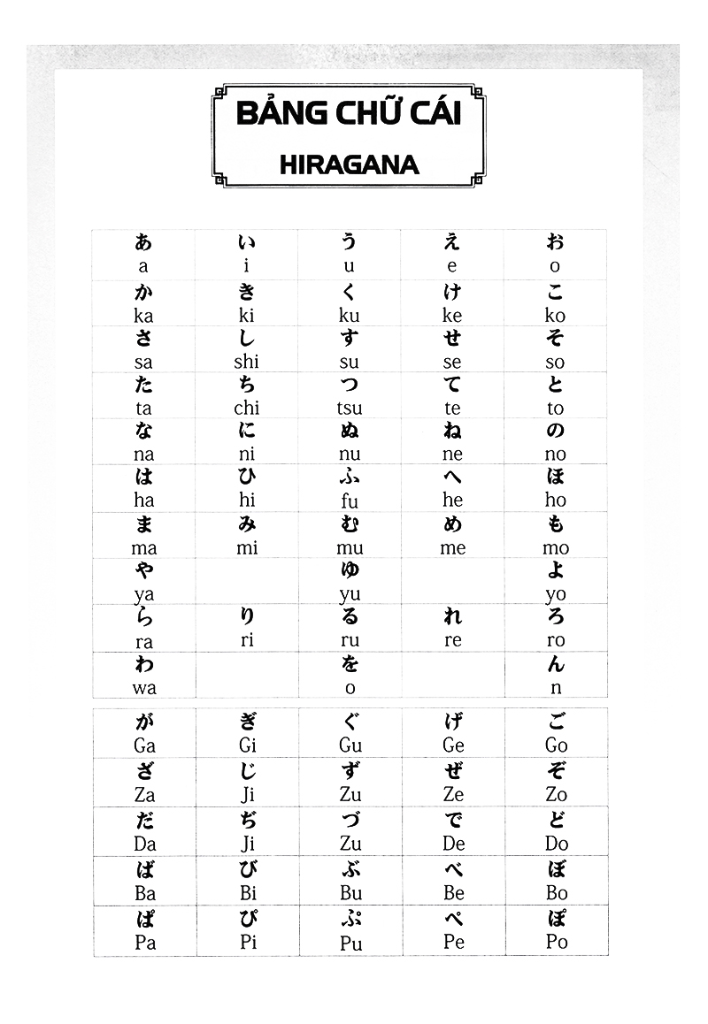 hikari - tủ sách học tốt tiếng nhật - tập viết tiếng nhật căn bản hiragana (tái bản 2023)