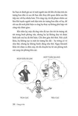 hình ảnh chuyên nghiệp nâng cao vị thế - professional image: your roadmap to success