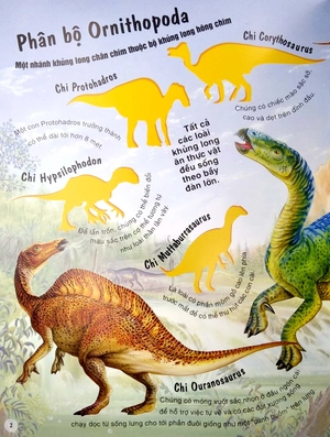 hình dán sống động - các loài khủng long