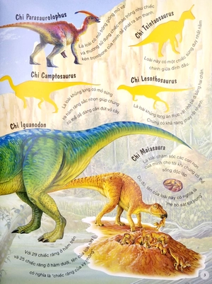 hình dán sống động - các loài khủng long