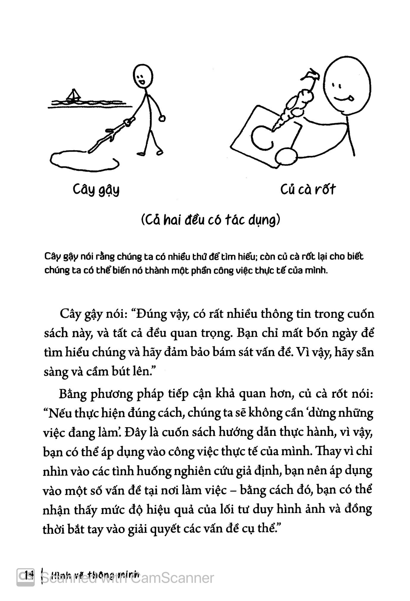 hình vẽ thông minh (tái bản 2019)