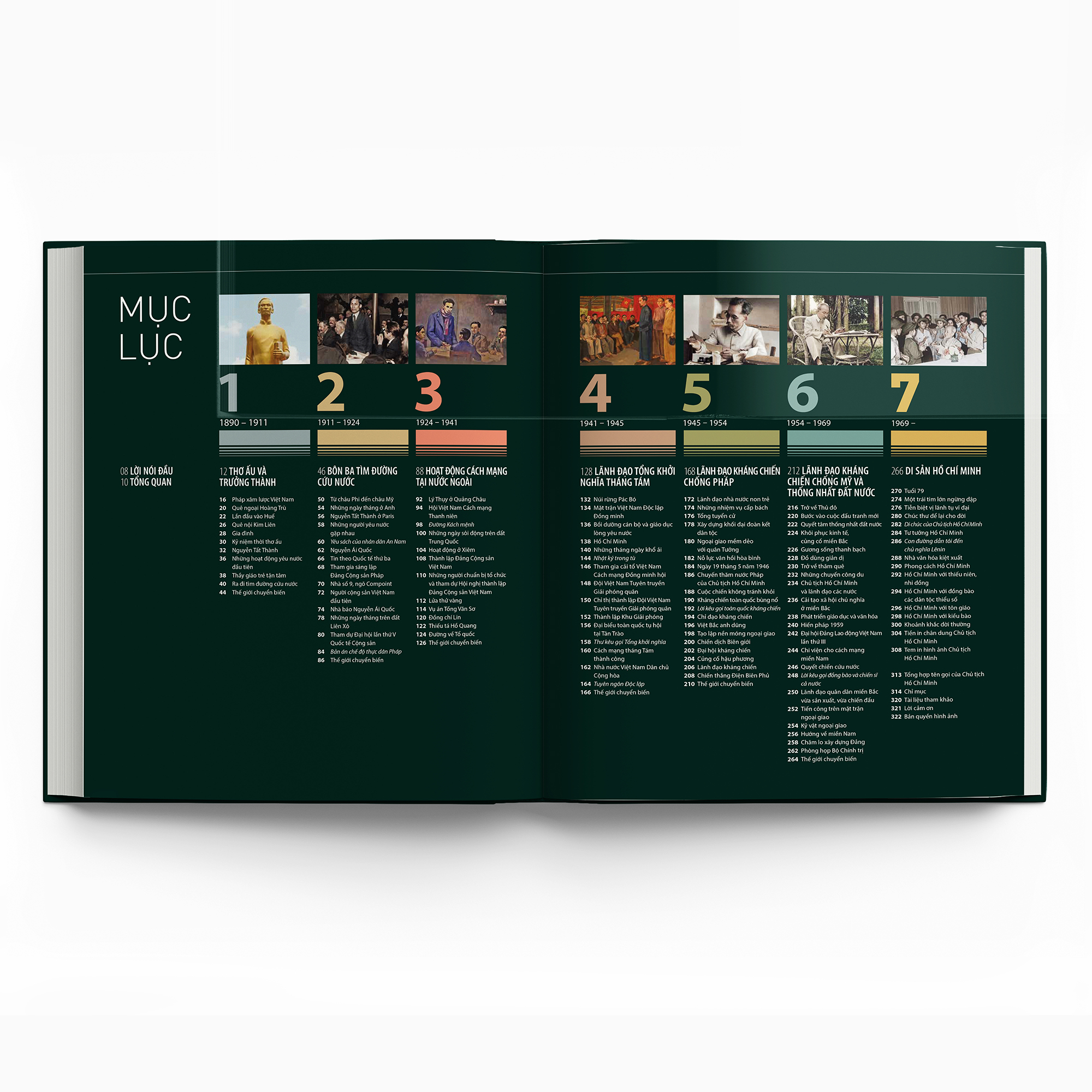 Ho Chi Minh - Tieu Su Bang Hinh - Bia Cung - Tang Kem 1 Bookmark + 4 Postcard