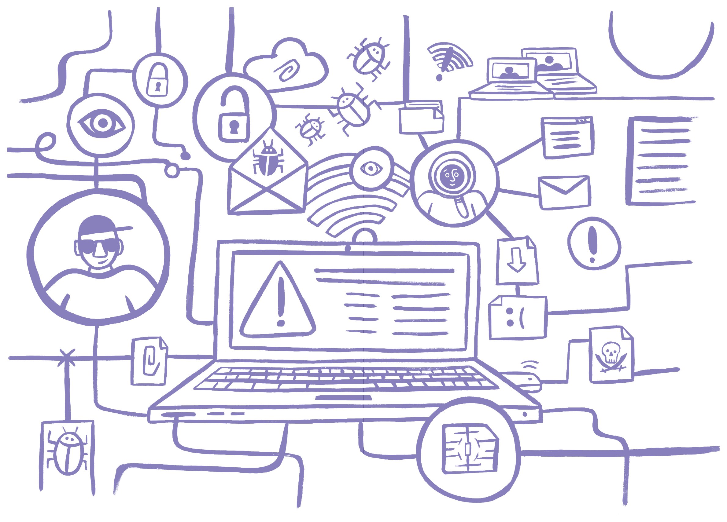 họ là ai? - tin tặc