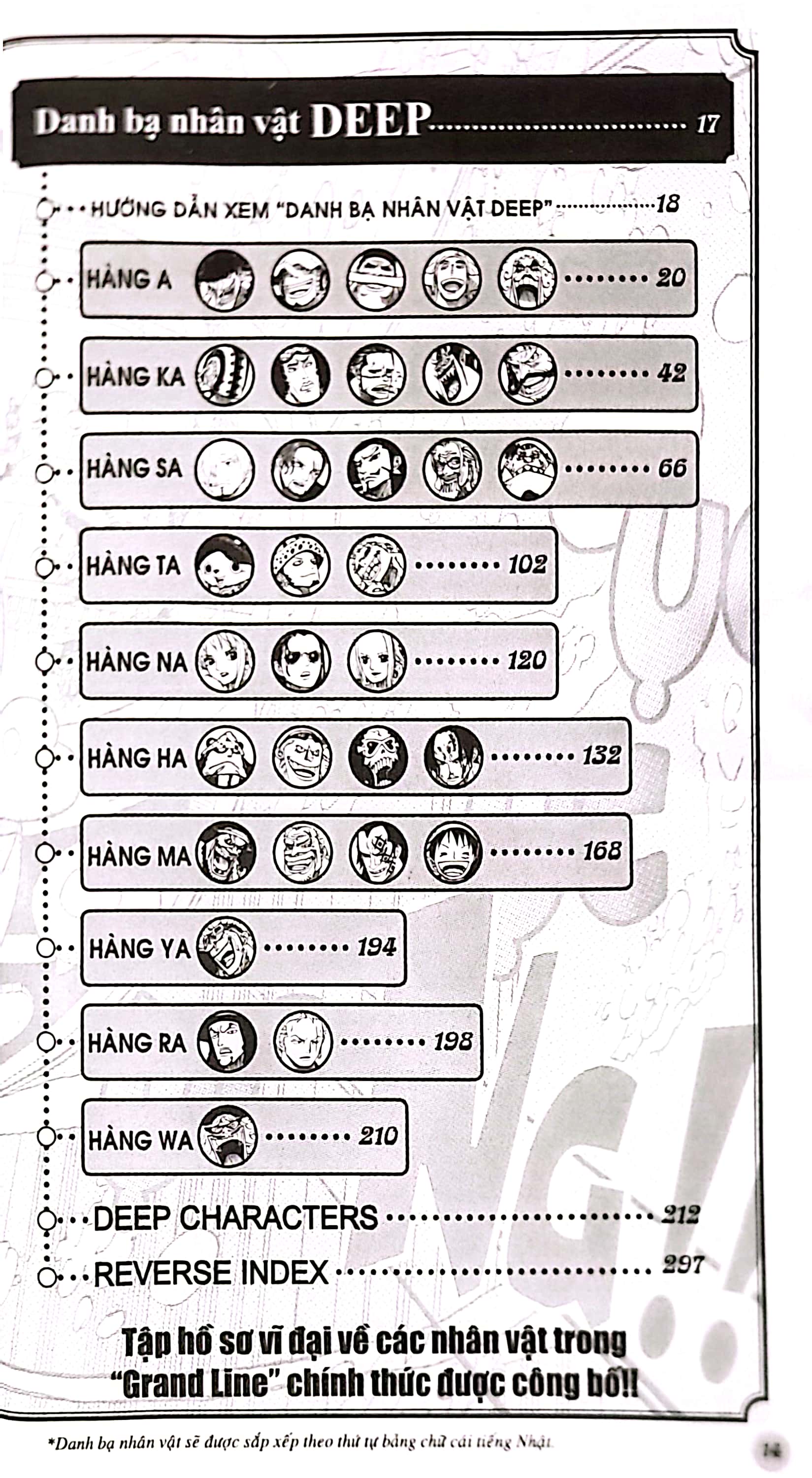 hồ sơ one piece - blue deep characters world (tái bản 2022)