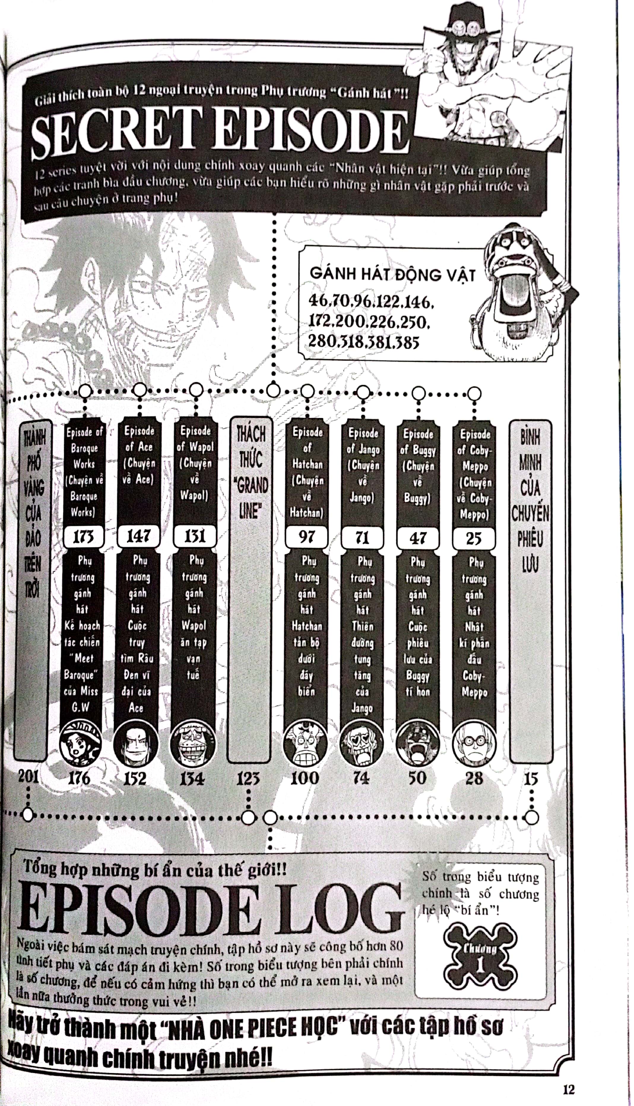 hồ sơ one piece - green secret pieces (tái bản 2022)