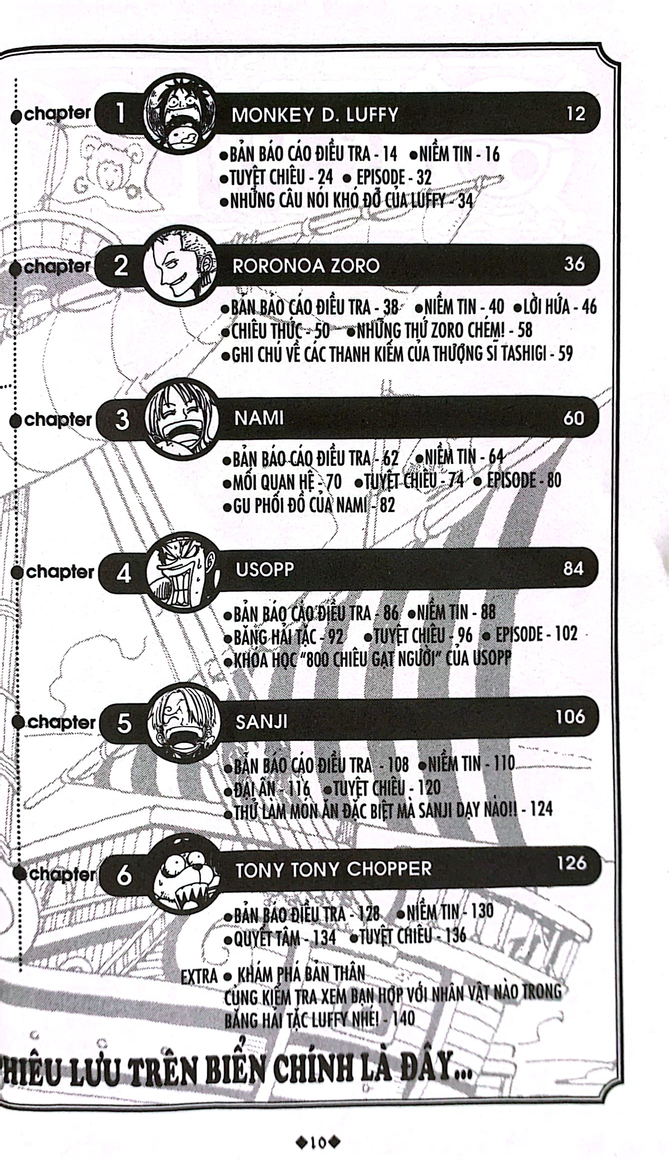 hồ sơ one piece - red grand characters (tái bản 2022)