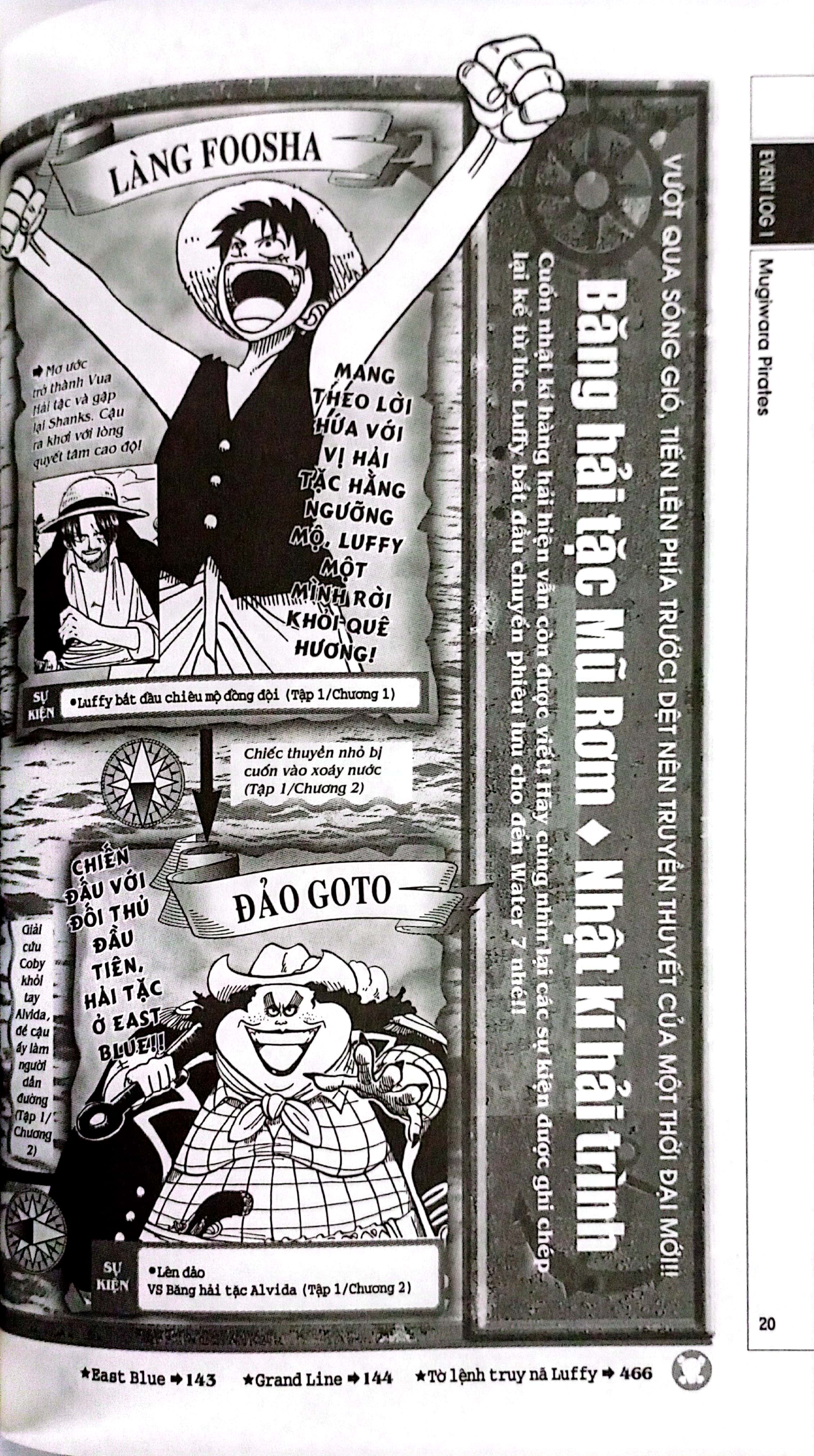 hồ sơ one piece - yellow grand elements (tái bản 2022)