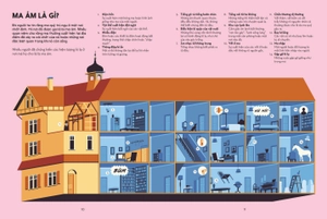 hồ sơ về ma bằng tranh