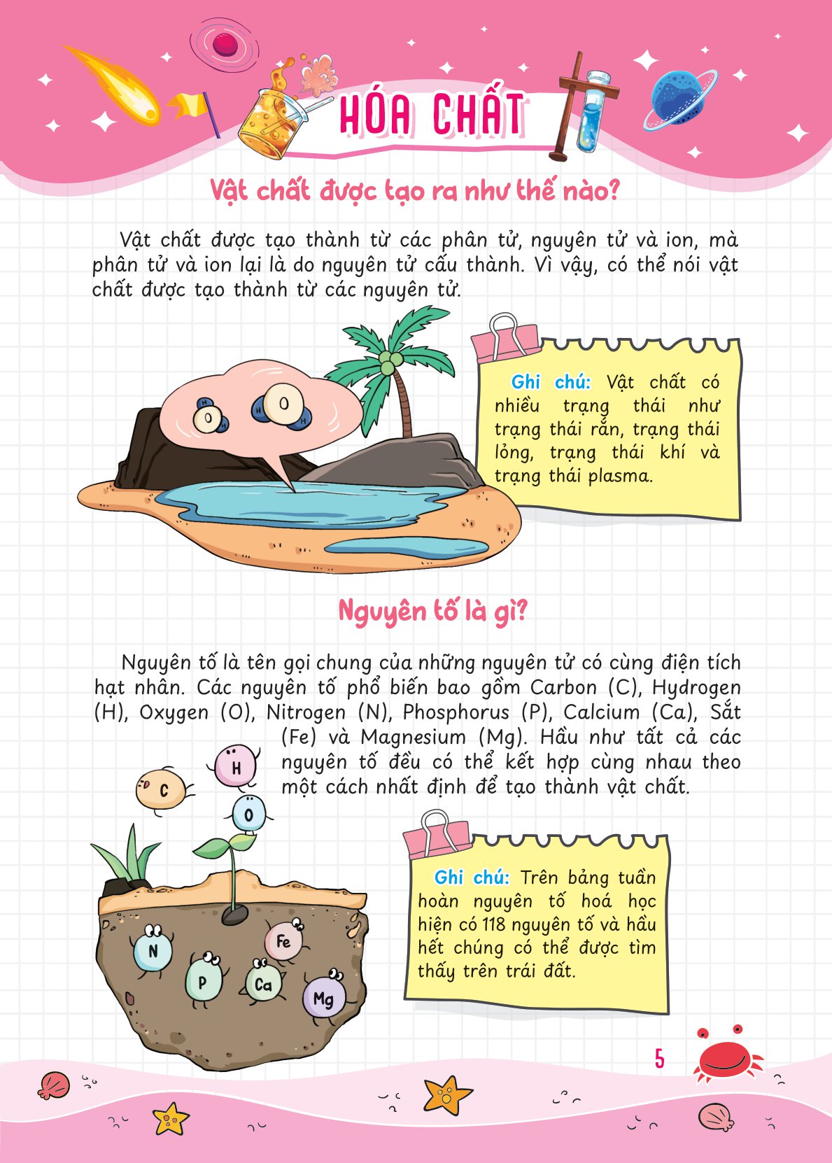 hóa học vui nhộn - những câu hỏi vì sao về hóa học