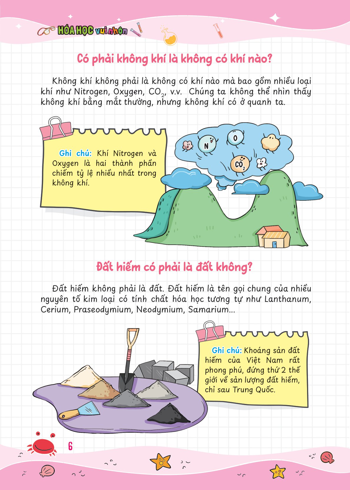 hóa học vui nhộn - những câu hỏi vì sao về hóa học