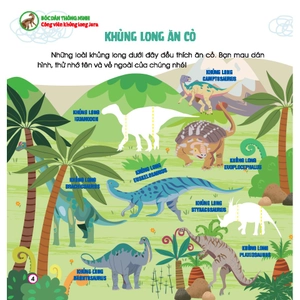 hoàn thiện kỹ năng 3-7 tuổi - bóc dán hình thông minh - công viên khủng long jura