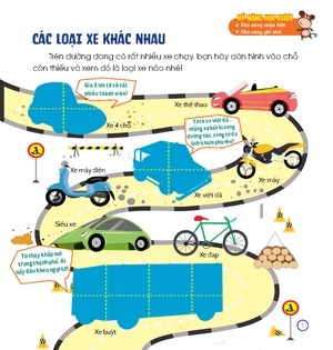 hoàn thiện kỹ năng 3-7 tuổi - bóc dán hình thông minh - giao thông sôi động