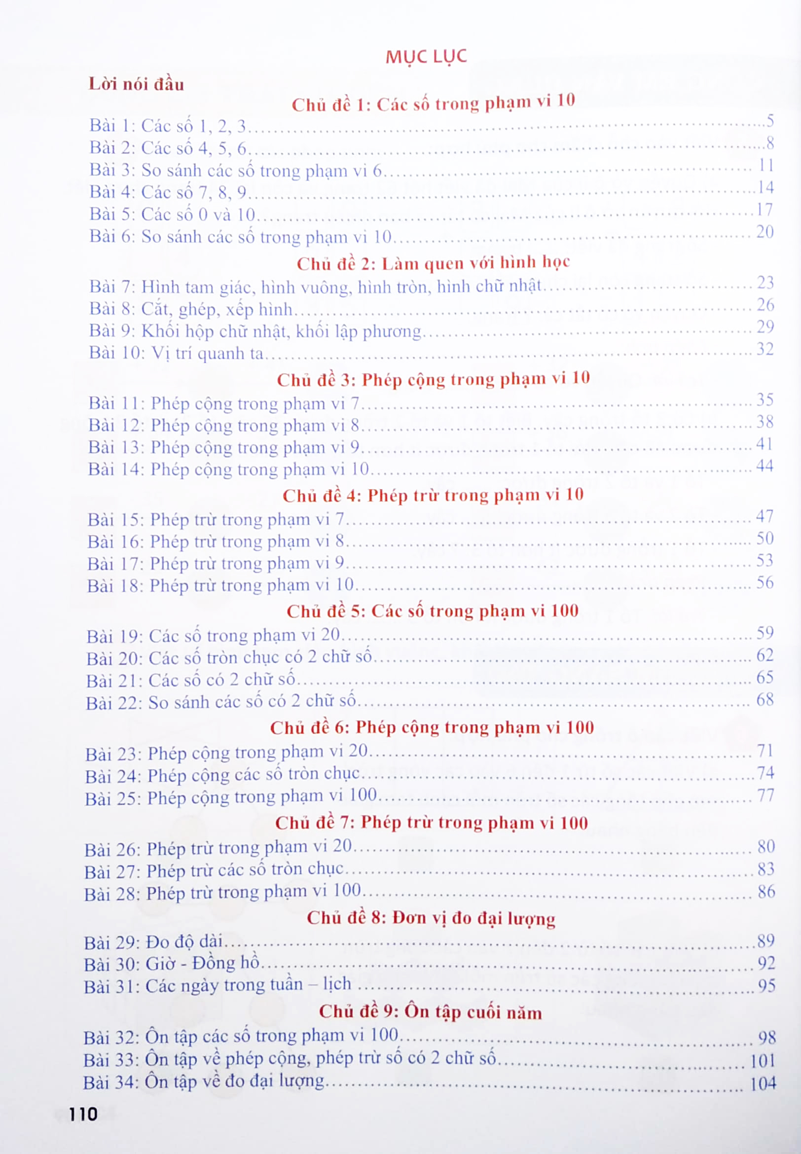 hoạt động trải nghiệm sáng tạo toán 1