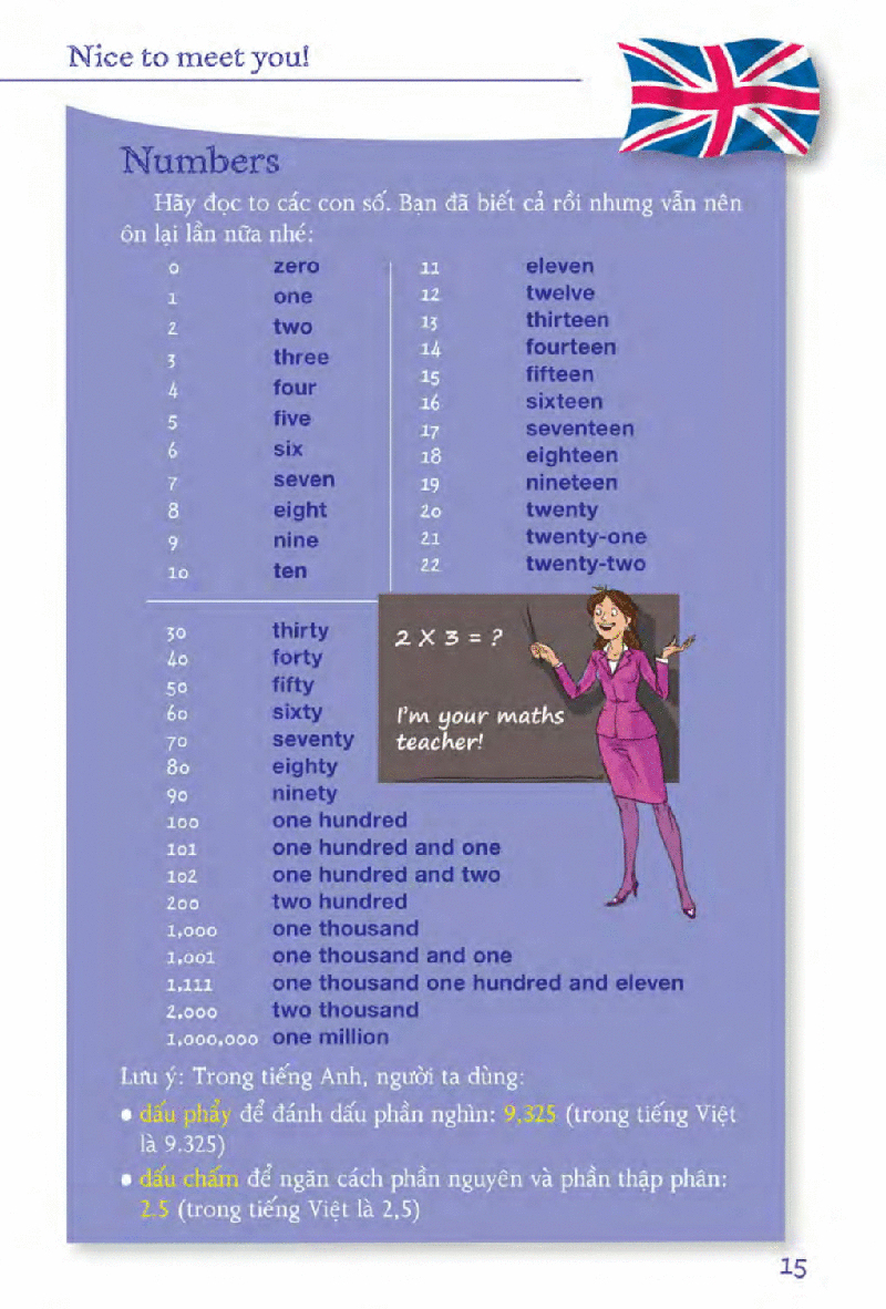 học cách giao tiếp để thích nghi với cuộc sống ở anh