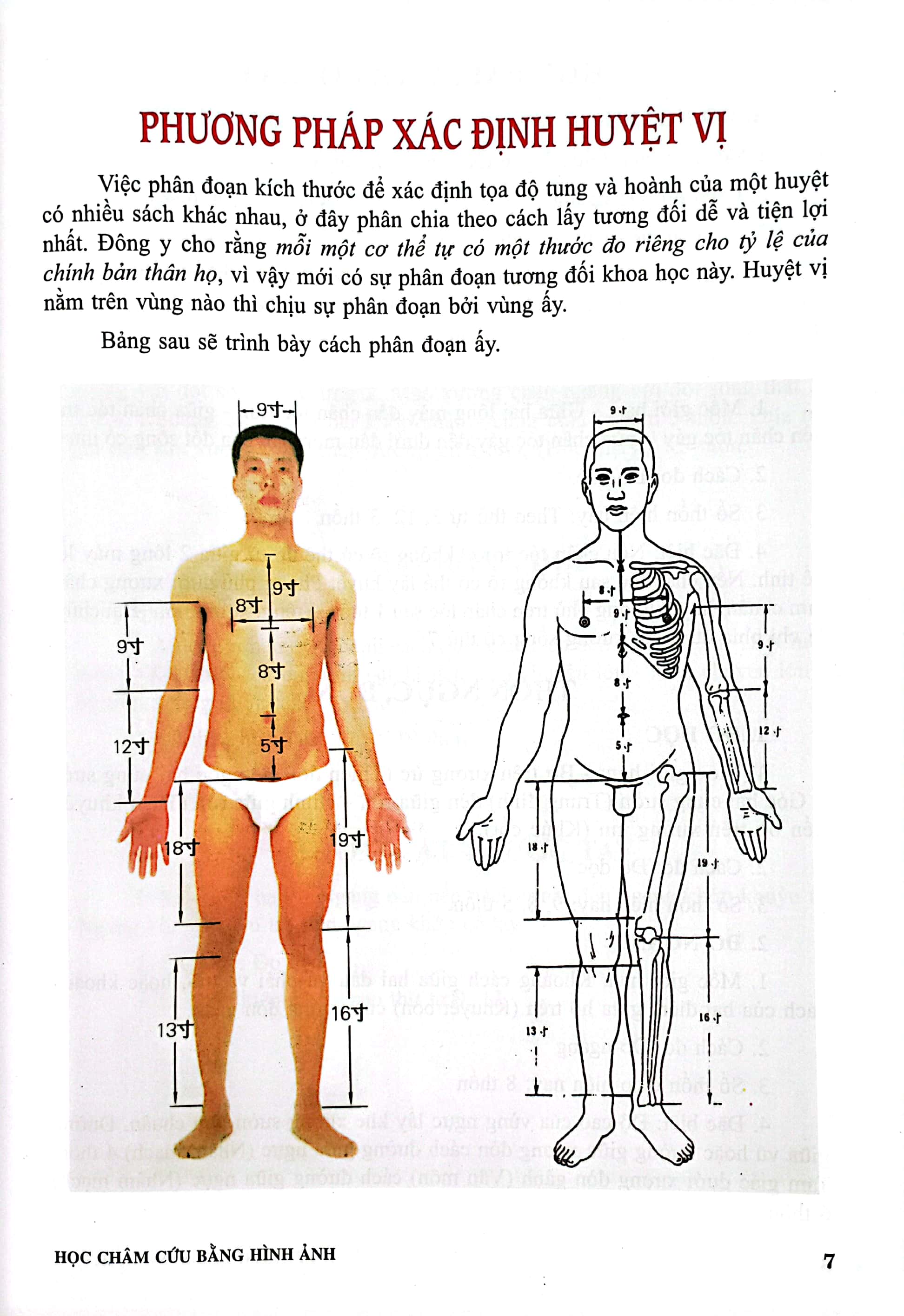 học châm cứu bằng hình ảnh (tái bản có chỉnh sửa bổ sung)