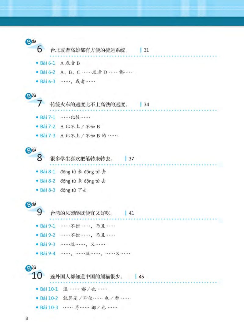 học ngữ pháp tiếng trung bằng hình - trình độ nâng cao