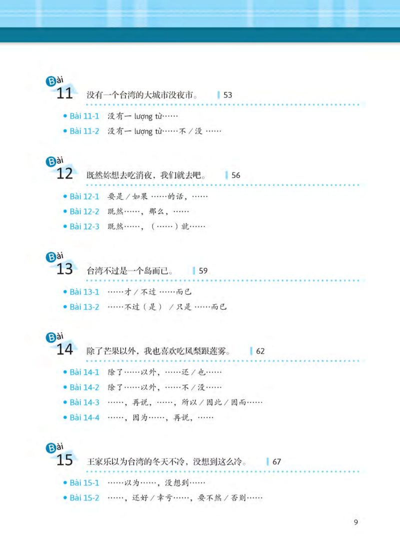 học ngữ pháp tiếng trung bằng hình - trình độ nâng cao