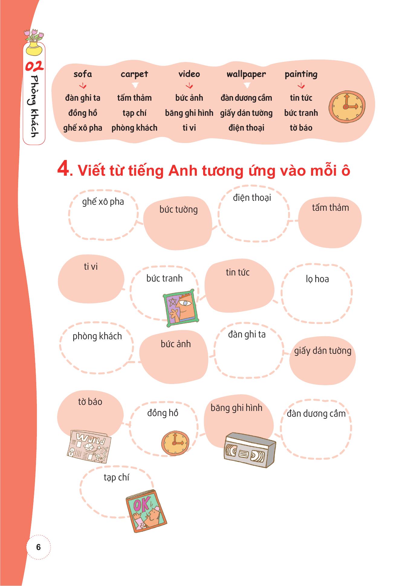 học nhanh 600++ từ vựng tiếng anh bằng sơ đồ tư duy