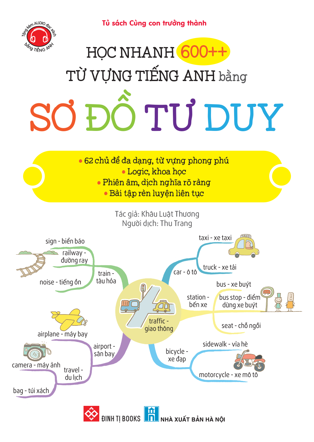 học nhanh 600++ từ vựng tiếng anh bằng sơ đồ tư duy