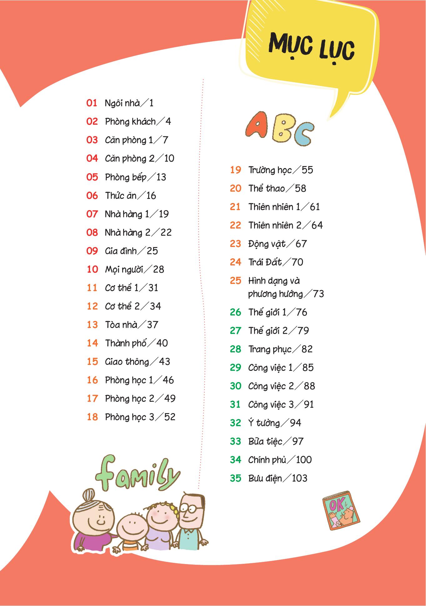 học nhanh 600++ từ vựng tiếng anh bằng sơ đồ tư duy