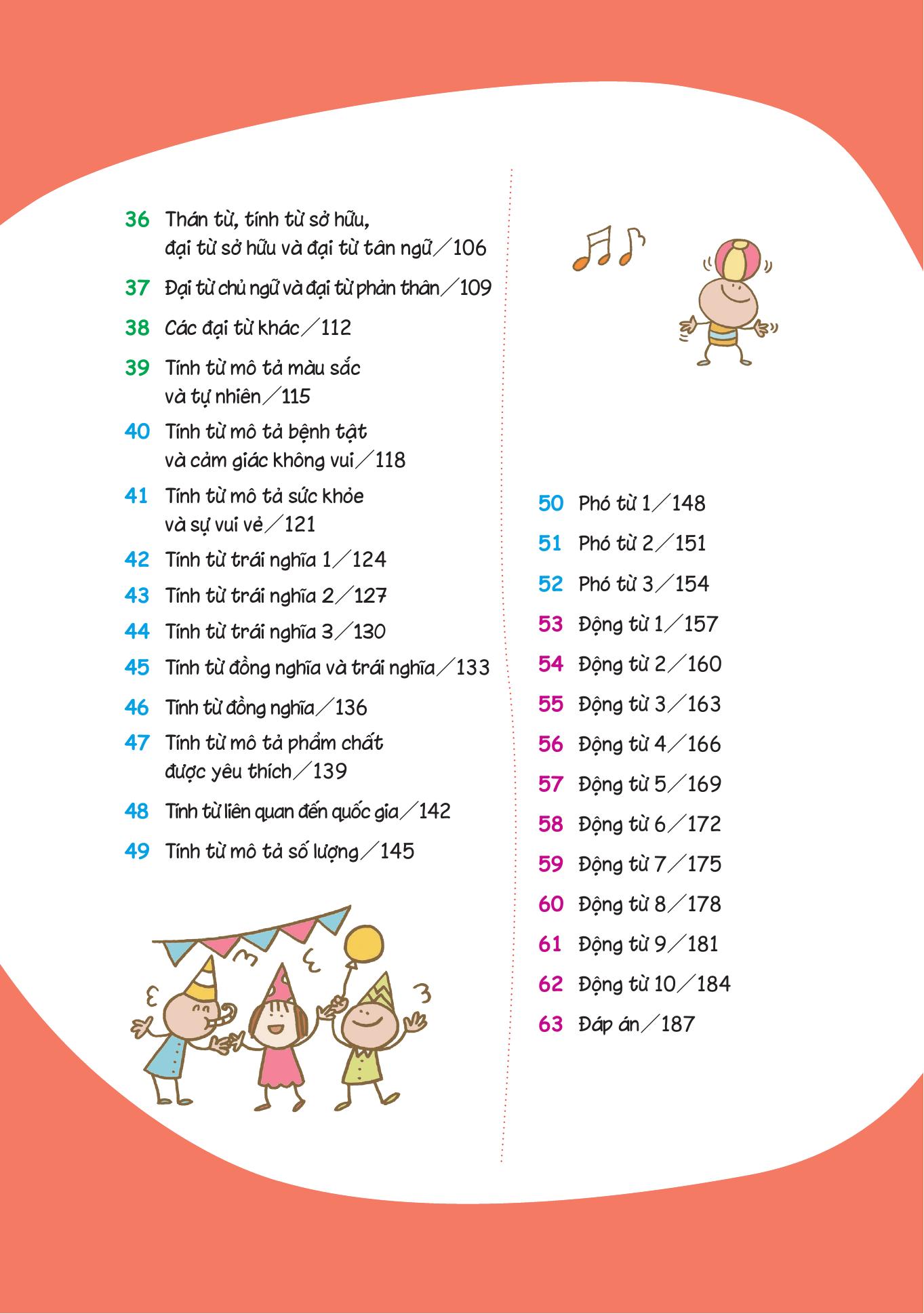 học nhanh 600++ từ vựng tiếng anh bằng sơ đồ tư duy