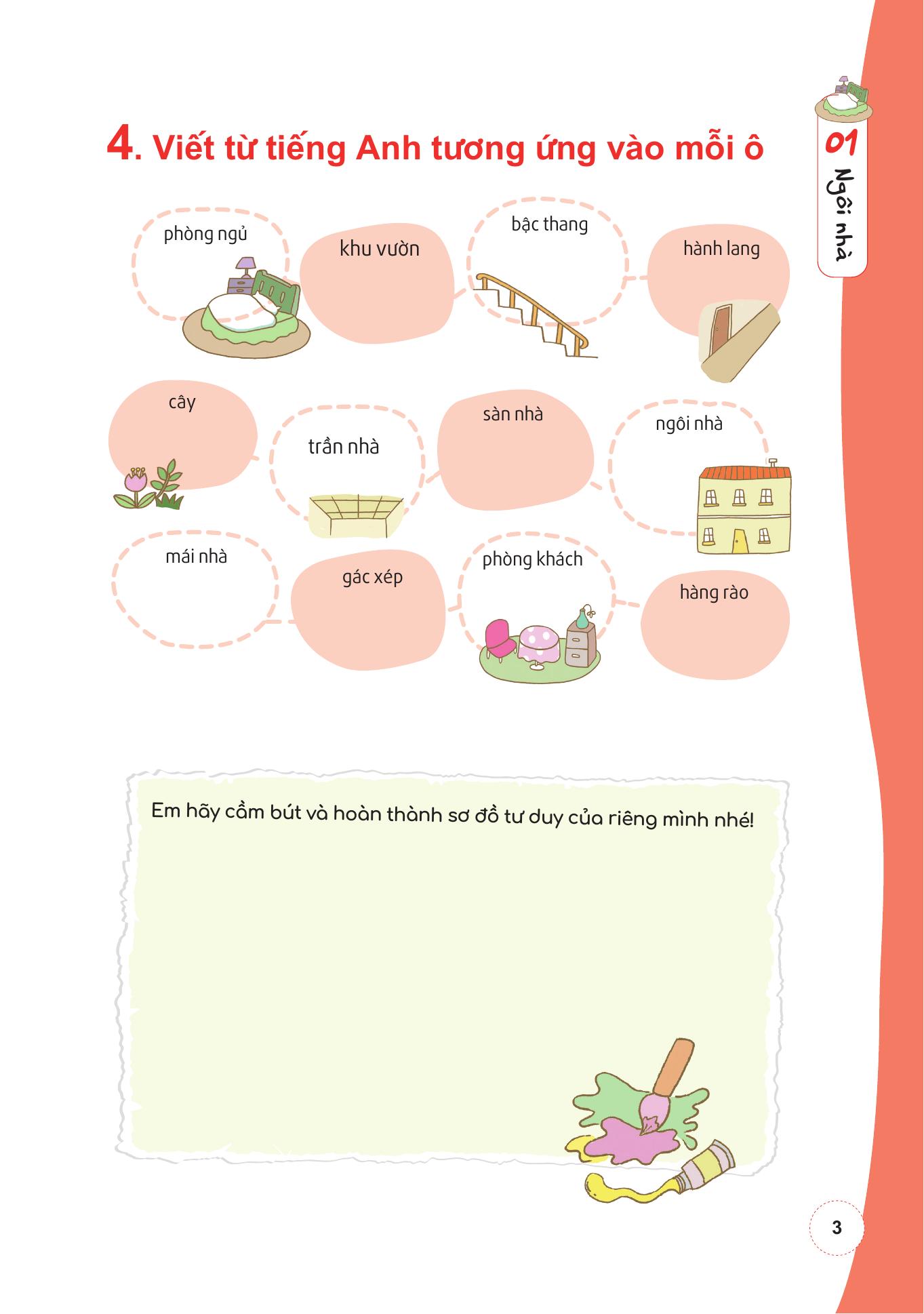 học nhanh 600++ từ vựng tiếng anh bằng sơ đồ tư duy