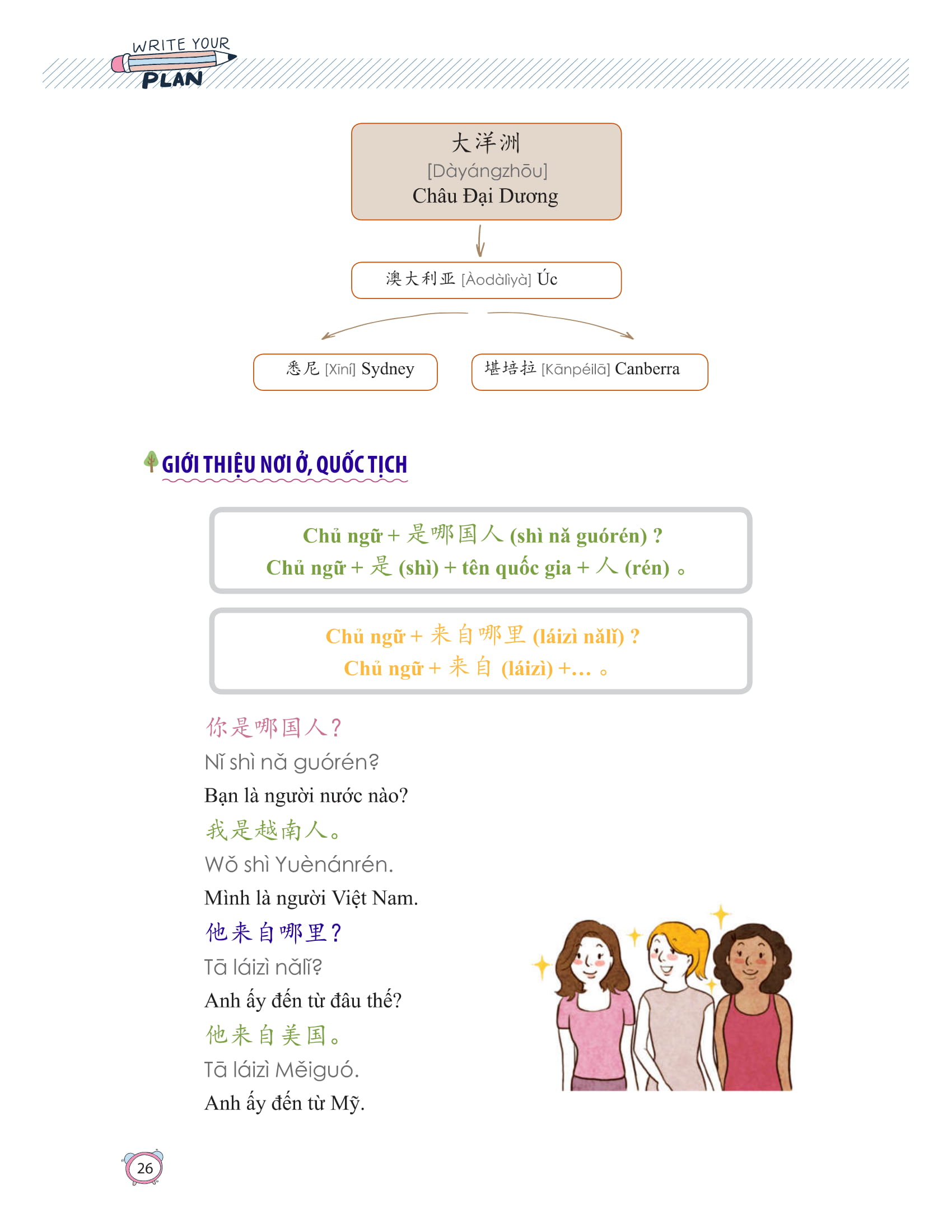 học nhanh nhớ lâu 1500 từ vựng tiếng trung thông dụng