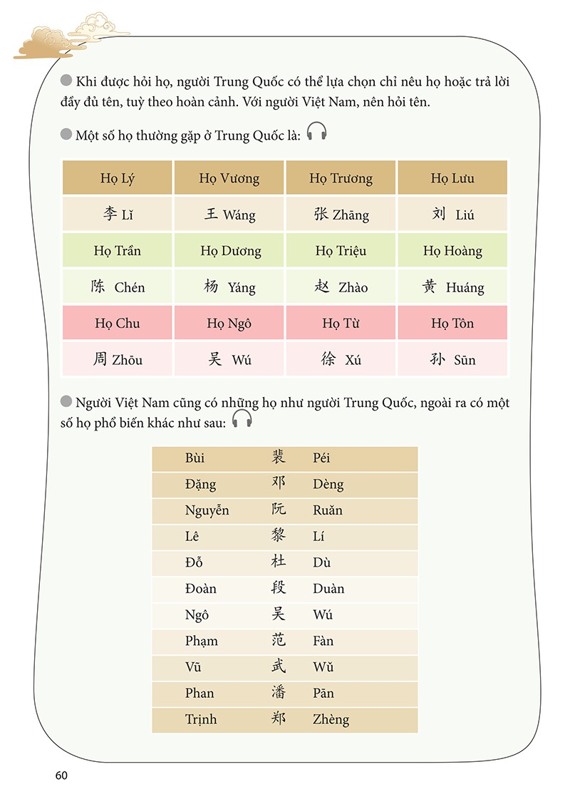 học nhanh nhớ lâu giao tiếp tiếng trung - ứng dụng sơ đồ tư duy trong giao tiếp và luyện thi hsk
