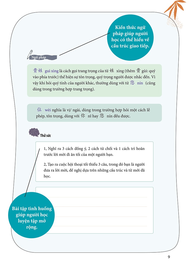 học nhanh nhớ lâu giao tiếp tiếng trung - ứng dụng sơ đồ tư duy trong giao tiếp và luyện thi hsk