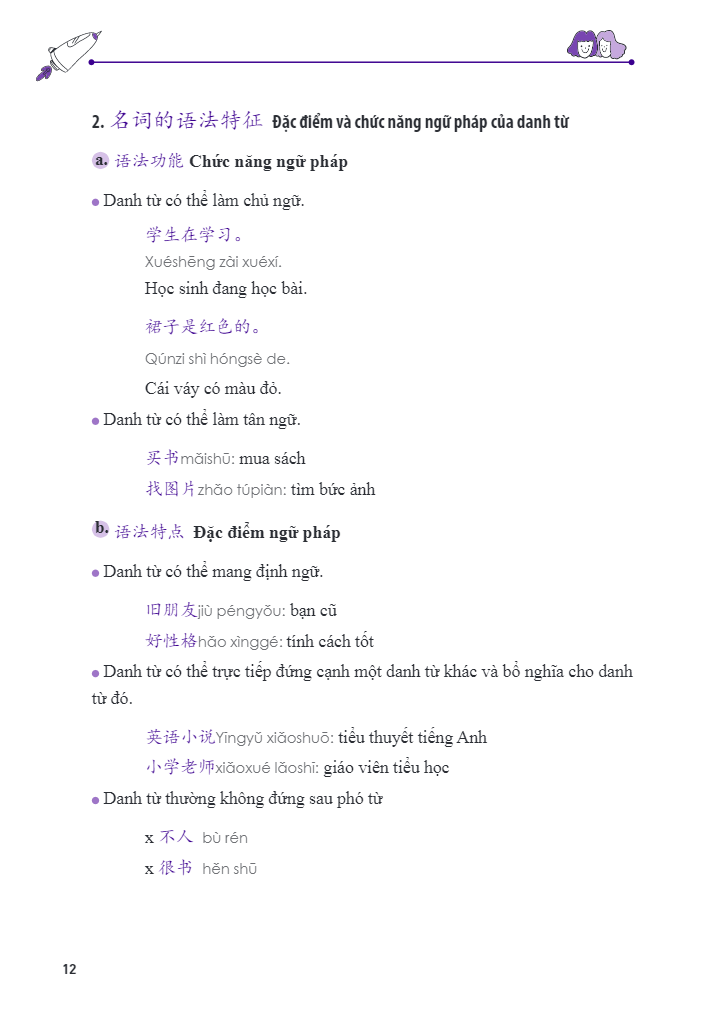 học nhanh nhớ lâu ngữ pháp tiếng trung thông dụng