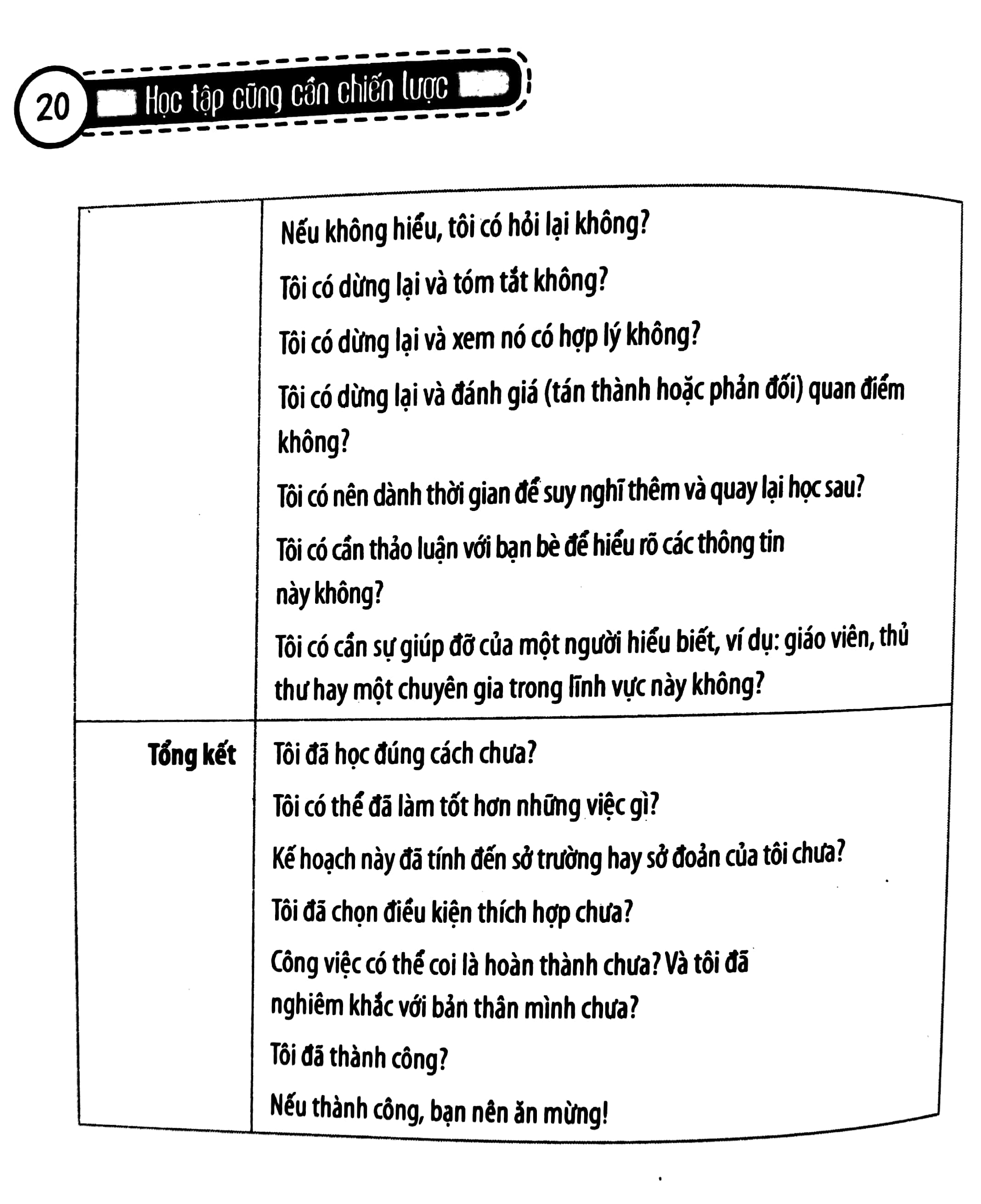 học tập cũng cần chiến lược