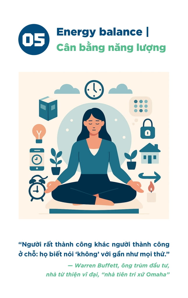 Hoc Tap De Dan Dau - Tu Duy Lanh Dao