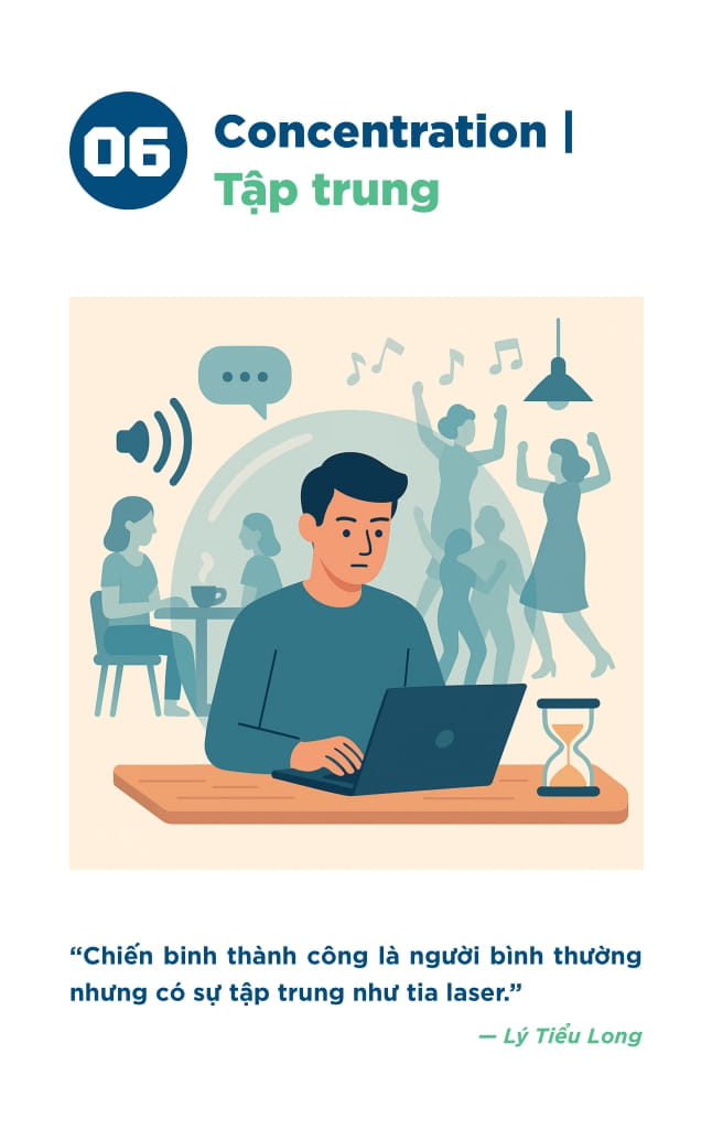 Hoc Tap De Dan Dau - Tu Duy Lanh Dao